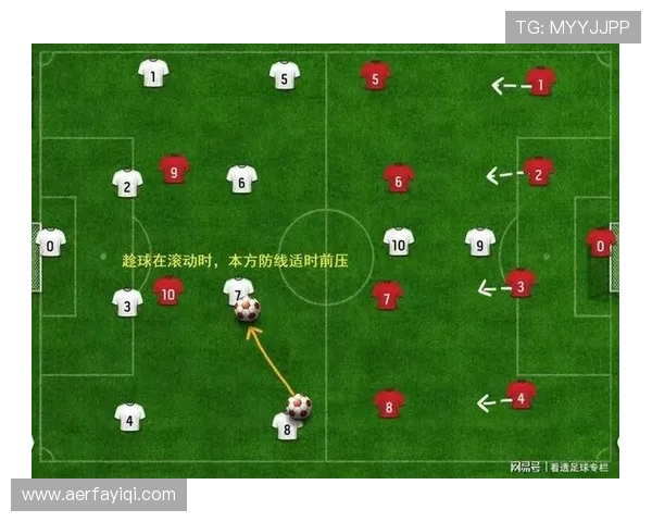 范戴克：克洛普高位防线体系的绝对核心解析