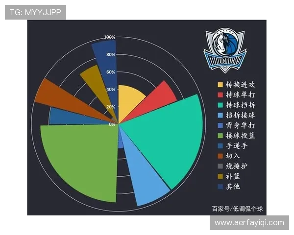 亚马尔与贝林厄姆：进攻效率与战术角色如何塑造新一代领军者