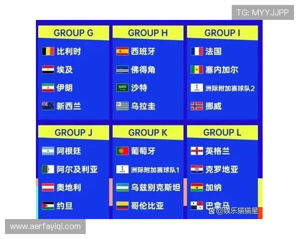 2026世界杯美国队赛程分析与主场优势展望