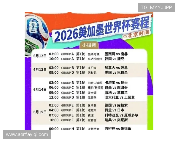 2026世界杯南美区参赛名额怎么确定