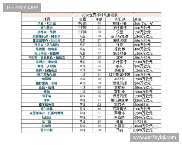 世界杯I组比赛走势推演 世界杯I组比赛走势推演